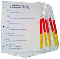 Divider Set